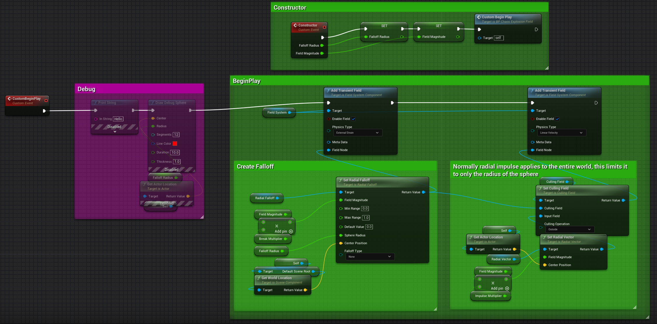Blueprint graph in Unreal Engine showing a chaos explosion field setup with sections for constructor, debug, begin play, and falloff creation. Includes nodes for setting field properties, debug visualization, and applying radial forces.